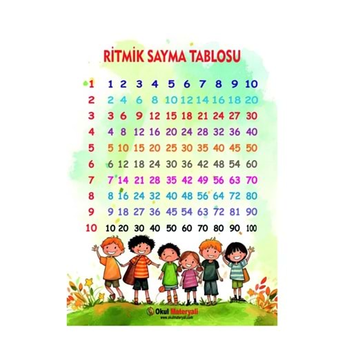 Okul Materyali Ritmik sayma tablosu 33X48 CM