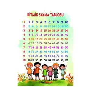 Okul Materyali Ritmik sayma tablosu 33X48 CM